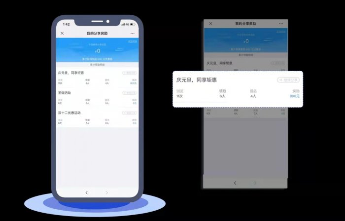 鳥(niǎo)哥筆記,用戶運(yùn)營(yíng),菜大媽,拉新,拉新,裂變,營(yíng)銷