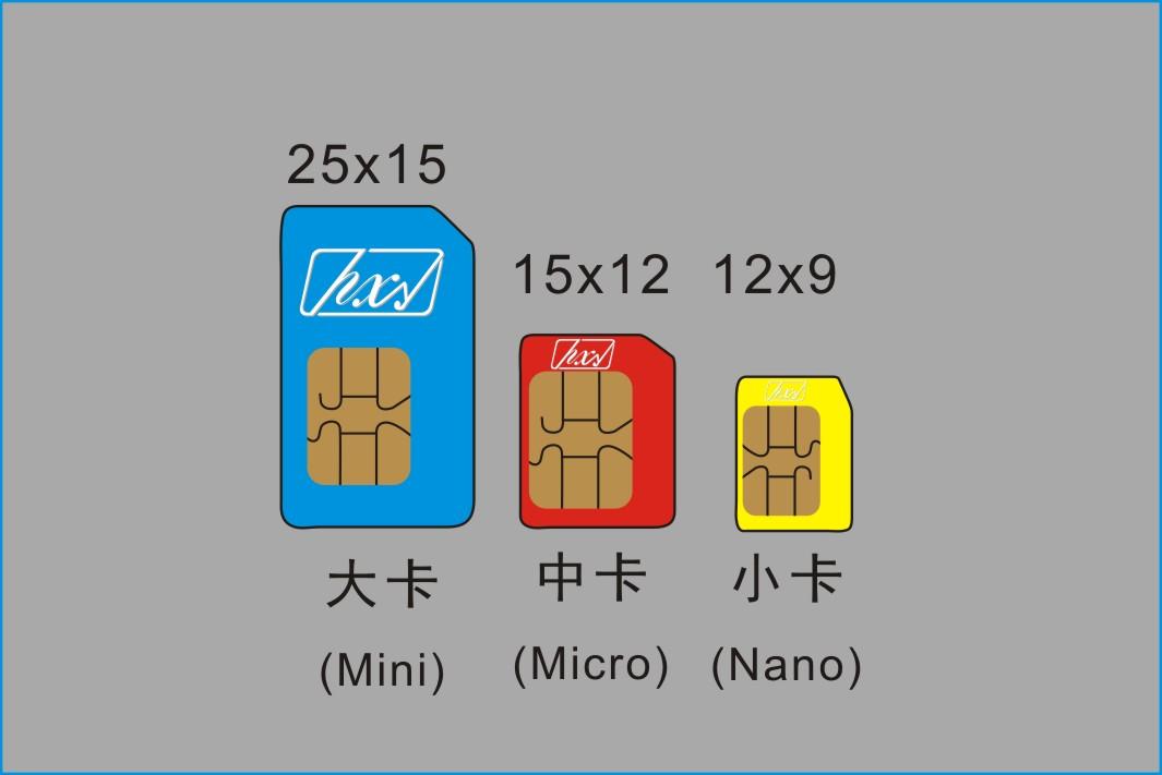 物聯(lián)卡代理怎么才能賺錢，平臺很重要！