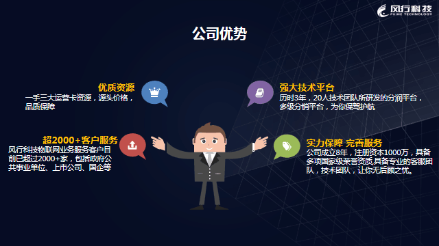 1559112692486000.png 二維碼POS機(jī)物聯(lián)卡 (2).png