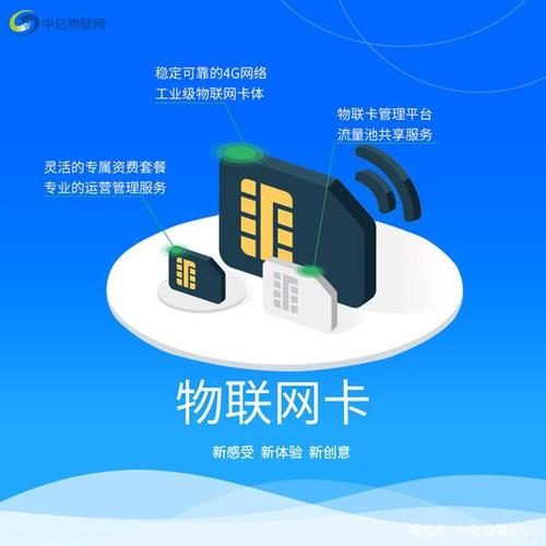 1628498894579595.jpg 物聯(lián)卡與手機卡的不同。