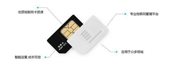 1613543148102286.jpg 有兩種方式激活聯通物聯網卡
