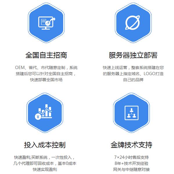 懶人云電話機器人